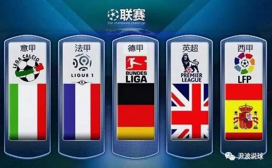 表现可以看